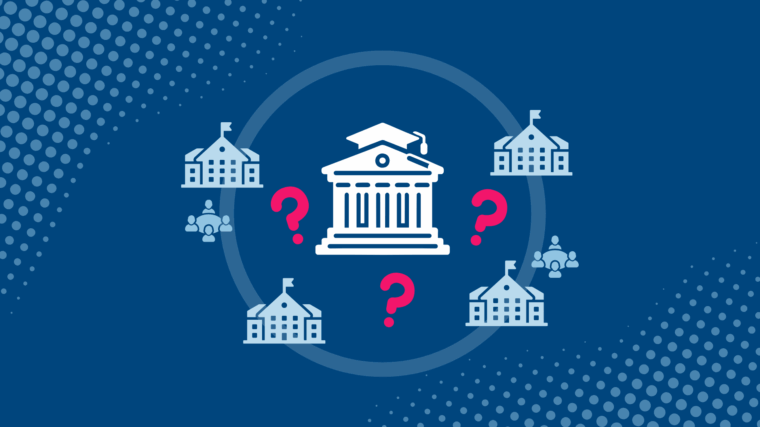 Schematische Darstellung einer Universität. Im Kreis darum angeordnet sind verschiedene andere Einrichtung, teils mit Beiräten. Drei Fragezeichen markieren Verwirrung.